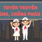 Bài tuyên truyền về phòng chống pháo nổ dịp Tết Ất Tỵ 2025