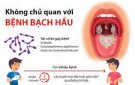 PHÒNG CHỐNG BỆNH BẠCH HẦU